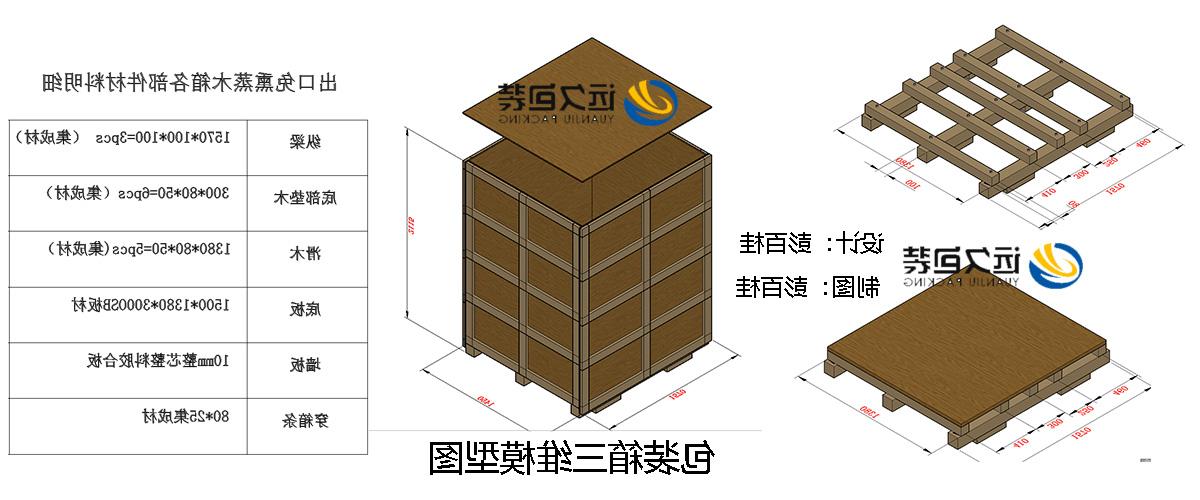 <a href='http://fau5.taiyuestate.com'>买球平台</a>的设计需要考虑流通环境和经济性